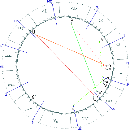 kliki kaardi suurendamiseks või orbide muutmiseks kaart