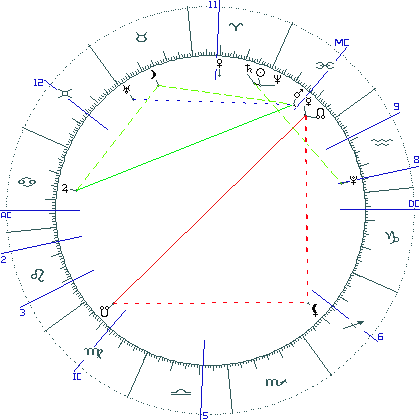 kliki kaardi suurendamiseks või orbide muutmiseks kaart