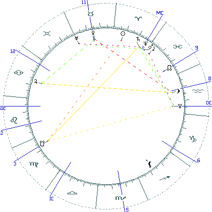 kliki kaardi suurendamiseks või orbide muutmiseks kaart