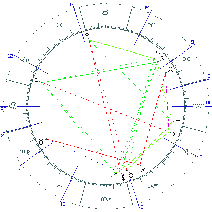 kliki kaardi suurendamiseks või orbide muutmiseks kaart