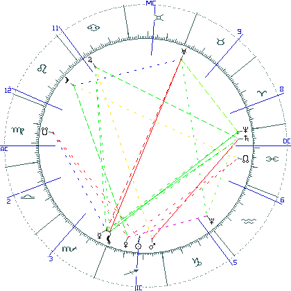 kliki kaardi suurendamiseks või orbide muutmiseks kaart