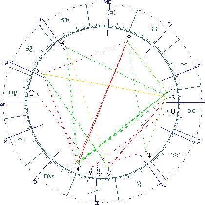 kliki kaardi suurendamiseks või orbide muutmiseks kaart