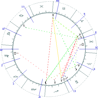 kliki kaardi suurendamiseks või orbide muutmiseks kaart