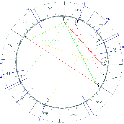 kliki kaardi suurendamiseks või orbide muutmiseks kaart