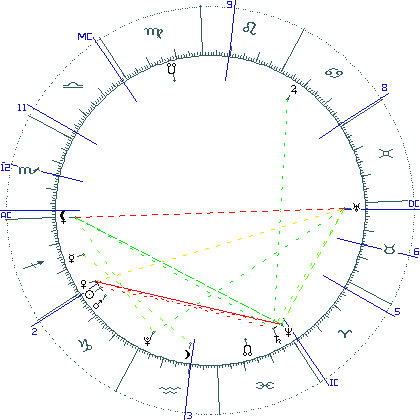 kliki kaardi suurendamiseks või orbide muutmiseks kaart