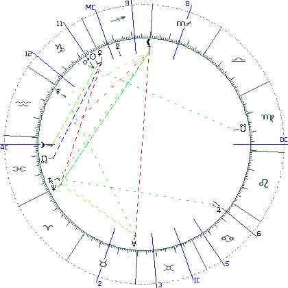 kliki kaardi suurendamiseks või orbide muutmiseks kaart