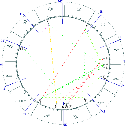 kliki kaardi suurendamiseks või orbide muutmiseks kaart