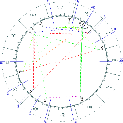 kliki kaardi suurendamiseks või orbide muutmiseks kaart