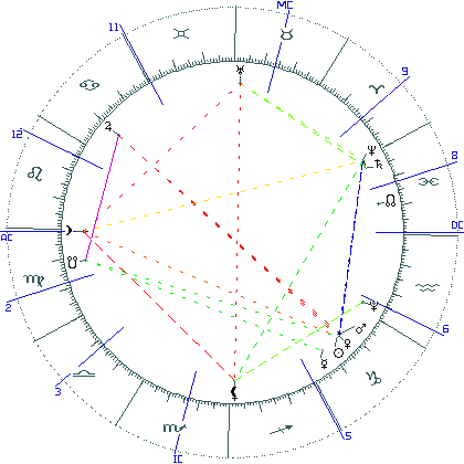 kliki kaardi suurendamiseks või orbide muutmiseks kaart