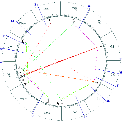 kliki kaardi suurendamiseks või orbide muutmiseks kaart
