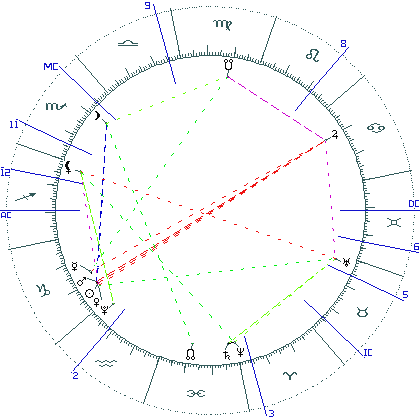 kliki kaardi suurendamiseks või orbide muutmiseks kaart