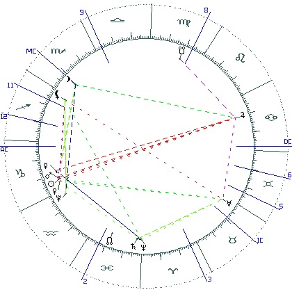kliki kaardi suurendamiseks või orbide muutmiseks kaart