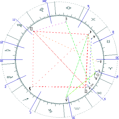 kliki kaardi suurendamiseks või orbide muutmiseks kaart