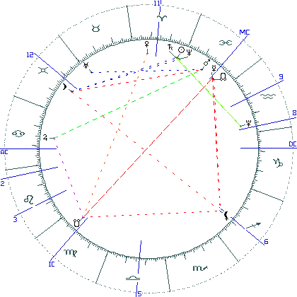 kliki kaardi suurendamiseks või orbide muutmiseks kaart
