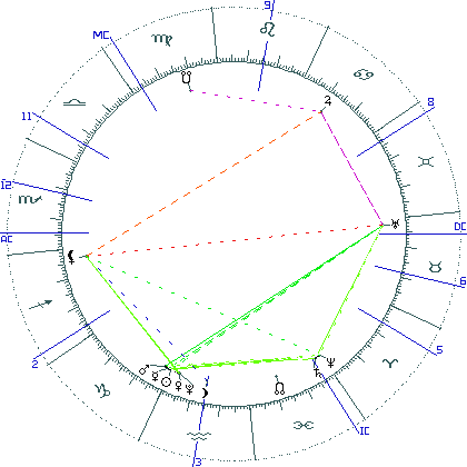 kliki kaardi suurendamiseks või orbide muutmiseks kaart