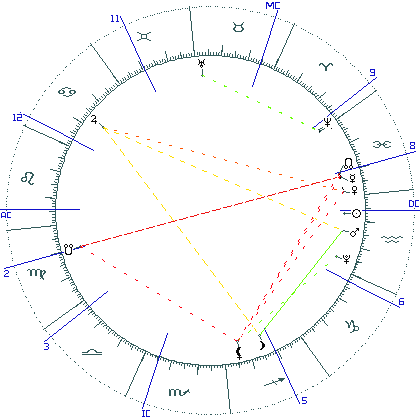 kliki kaardi suurendamiseks või orbide muutmiseks kaart