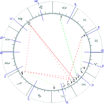 kliki kaardi suurendamiseks või orbide muutmiseks kaart