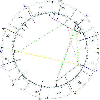 kliki kaardi suurendamiseks või orbide muutmiseks kaart