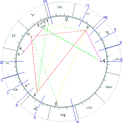 kliki kaardi suurendamiseks või orbide muutmiseks kaart