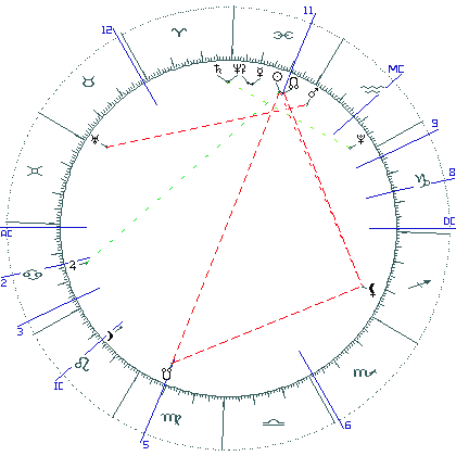 kliki kaardi suurendamiseks või orbide muutmiseks kaart