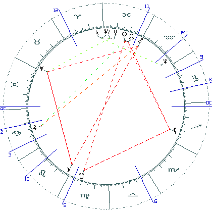 kliki kaardi suurendamiseks või orbide muutmiseks kaart