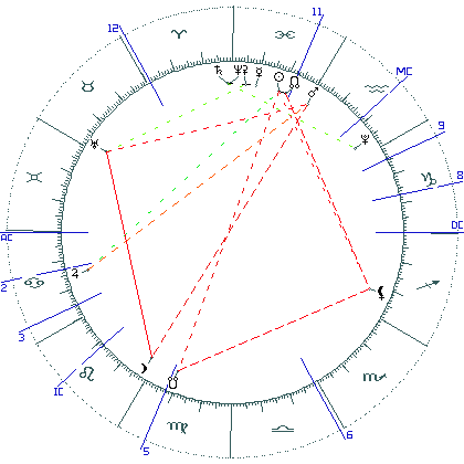 kliki kaardi suurendamiseks või orbide muutmiseks kaart