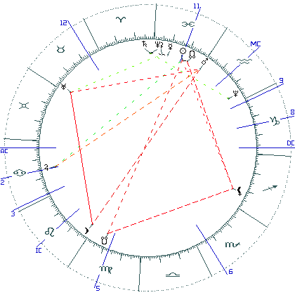 kliki kaardi suurendamiseks või orbide muutmiseks kaart