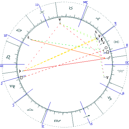 kliki kaardi suurendamiseks või orbide muutmiseks kaart