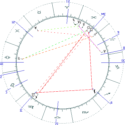 kliki kaardi suurendamiseks või orbide muutmiseks kaart