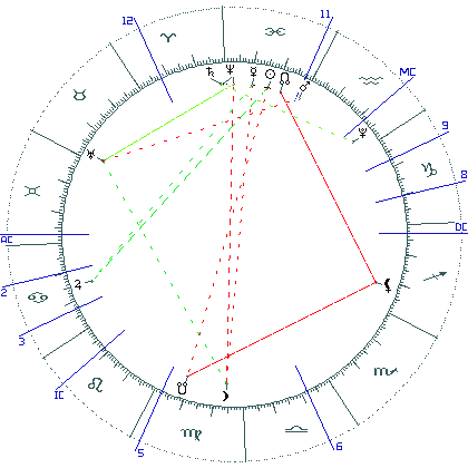 kliki kaardi suurendamiseks või orbide muutmiseks kaart