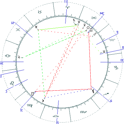 kliki kaardi suurendamiseks või orbide muutmiseks kaart