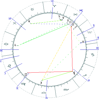 kliki kaardi suurendamiseks või orbide muutmiseks kaart