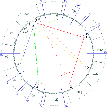 kliki kaardi suurendamiseks või orbide muutmiseks kaart