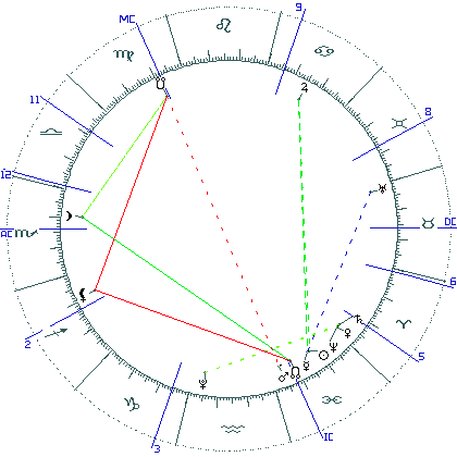 kliki kaardi suurendamiseks või orbide muutmiseks kaart