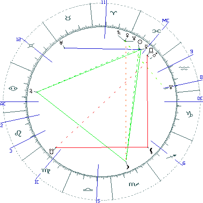 kliki kaardi suurendamiseks või orbide muutmiseks kaart