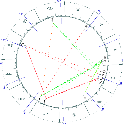 kliki kaardi suurendamiseks või orbide muutmiseks kaart