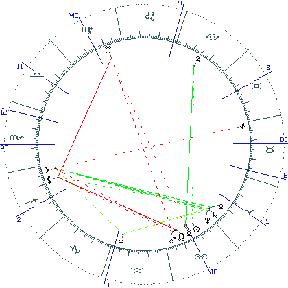 kliki kaardi suurendamiseks või orbide muutmiseks kaart
