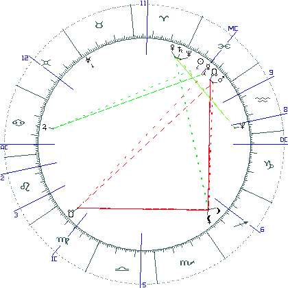 kliki kaardi suurendamiseks või orbide muutmiseks kaart