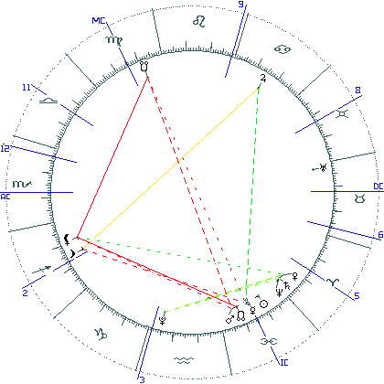 kliki kaardi suurendamiseks või orbide muutmiseks kaart