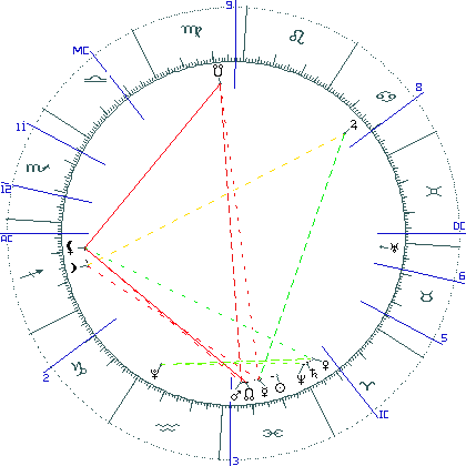 kliki kaardi suurendamiseks või orbide muutmiseks kaart
