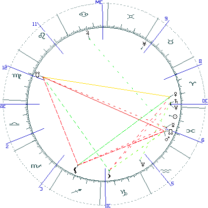 kliki kaardi suurendamiseks või orbide muutmiseks kaart
