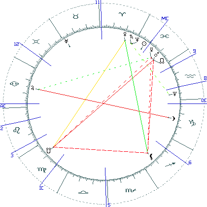 kliki kaardi suurendamiseks või orbide muutmiseks kaart