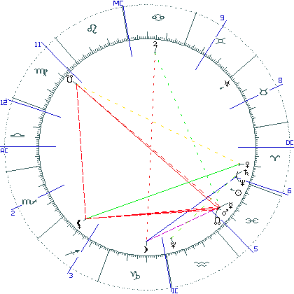 kliki kaardi suurendamiseks või orbide muutmiseks kaart
