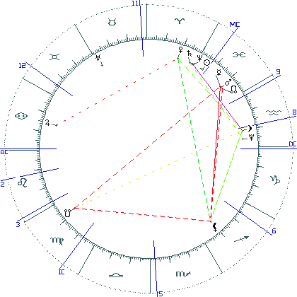 kliki kaardi suurendamiseks või orbide muutmiseks kaart