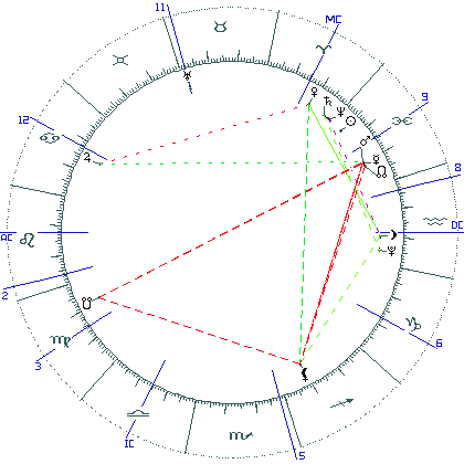 kliki kaardi suurendamiseks või orbide muutmiseks kaart