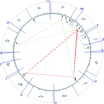 kliki kaardi suurendamiseks või orbide muutmiseks kaart