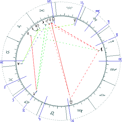 kliki kaardi suurendamiseks või orbide muutmiseks kaart