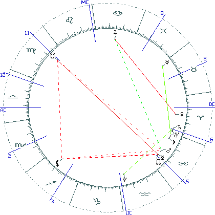 kliki kaardi suurendamiseks või orbide muutmiseks kaart