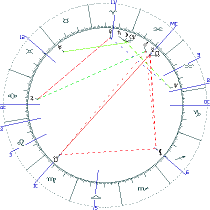 kliki kaardi suurendamiseks või orbide muutmiseks kaart