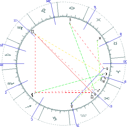 kliki kaardi suurendamiseks või orbide muutmiseks kaart
